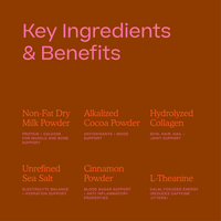 Classic Hot Chocolate